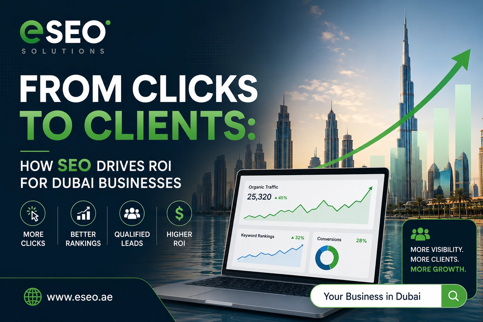 SEO services strategy for Dubai businesses