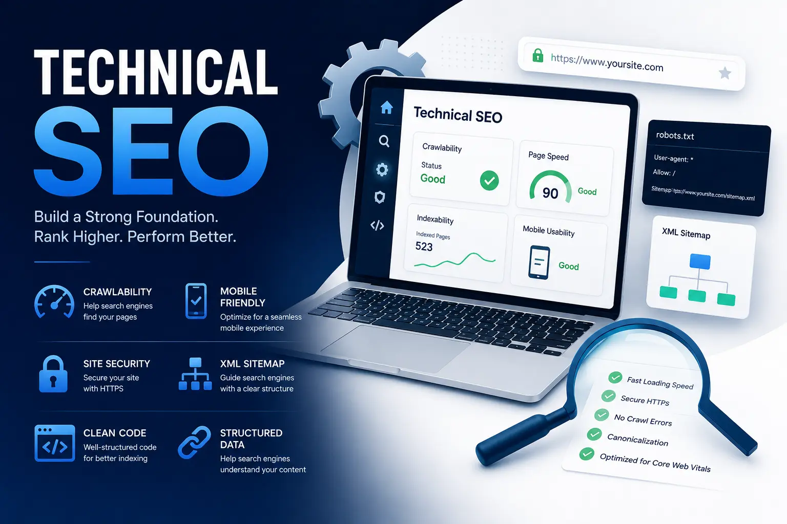 Technical SEO checklist